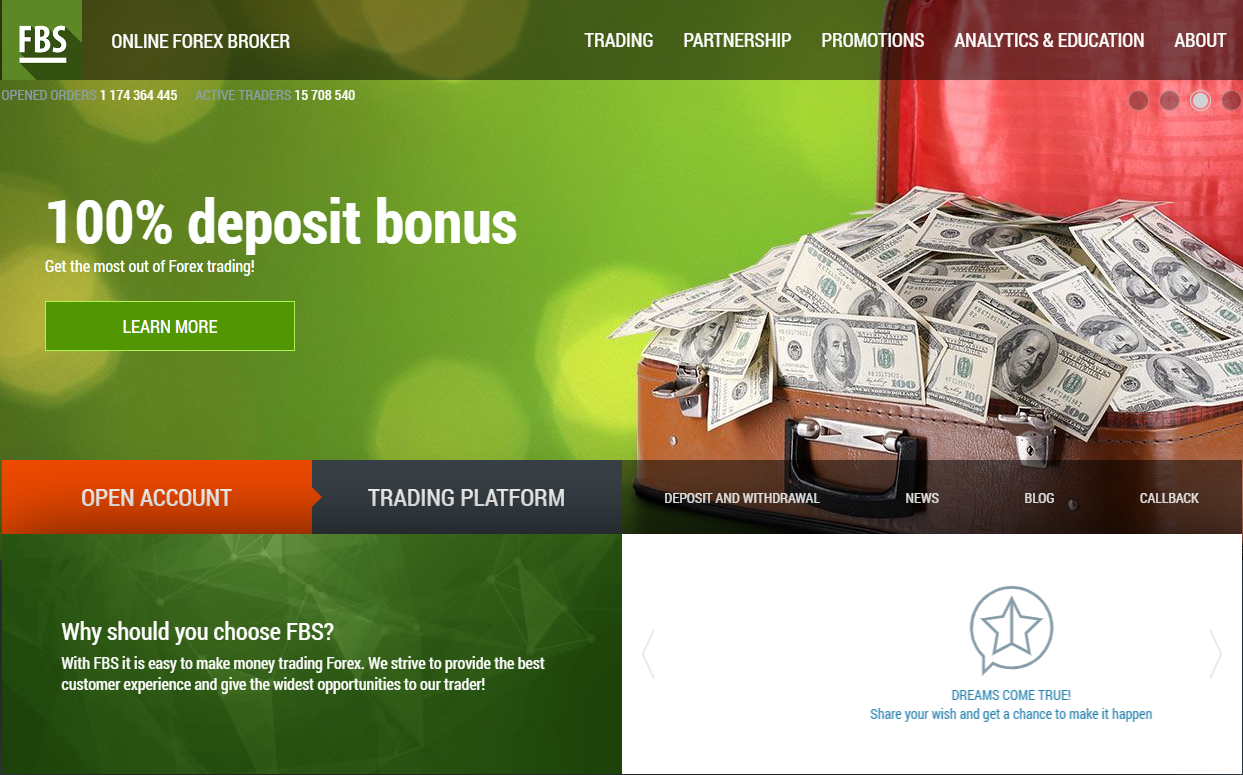 Minimum deposit. Trading Bonus. FBS forex 50 Bonus. 10 Euro no deposit Bonus. Best no deposit Bonuses.